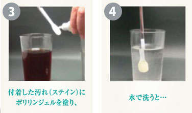 水で洗うと付着汚れが落ちる！